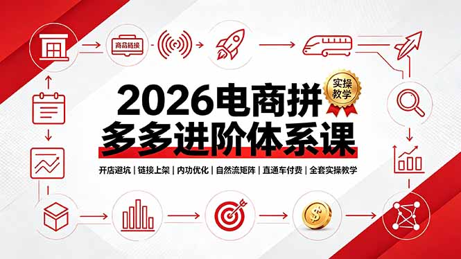 2026电商拼多多进阶体系课，开店避坑，链接上架，内功优化，自然流矩阵｜直通车付费｜全套实操教学-雄诗网络资源社区