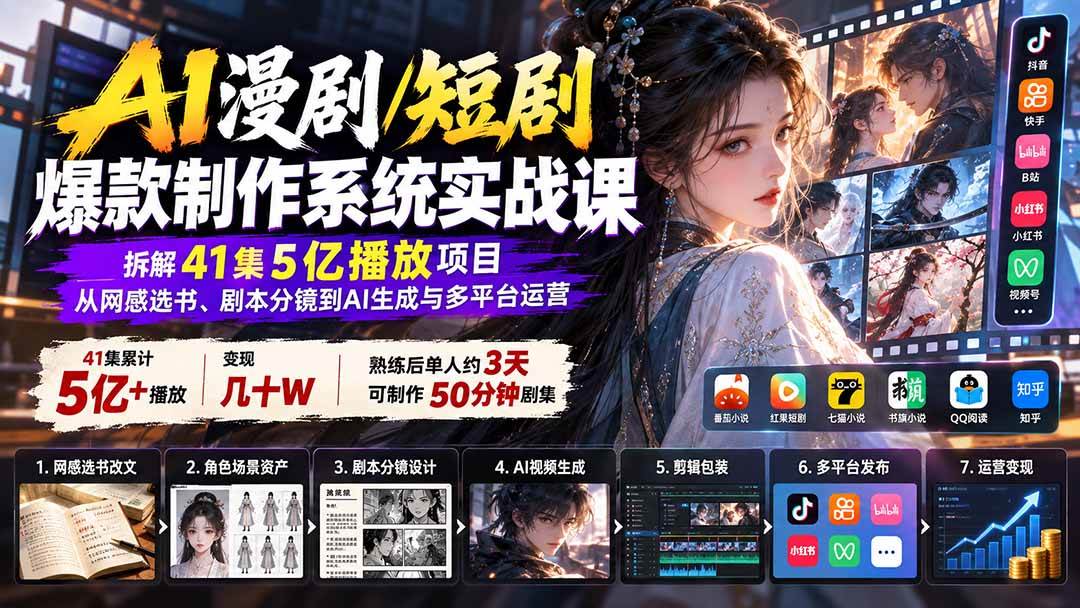 （20633期）AI漫剧/短剧爆款制作系统实战课：拆解41集5亿播放项目，从网感选书、剧本分镜到AI生成与多平台运营-雄诗网络资源社区