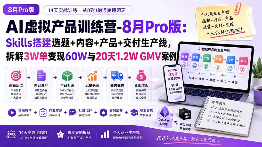 （20137期）AI虚拟产品训练营-8月Pro版-更新：Skills搭建选题+内容+产品+交付生产线，拆解3W单变现60W与20天1.2W GMV案例-雄诗网络资源社区