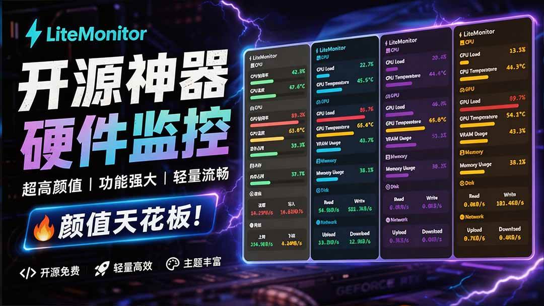(20245期)Github超过3.3K Stars!电脑桌面硬件监控工具,界面好看又好用,实时CPU/GPU/网速实时显示 LiteMonitor-雄诗网络资源社区