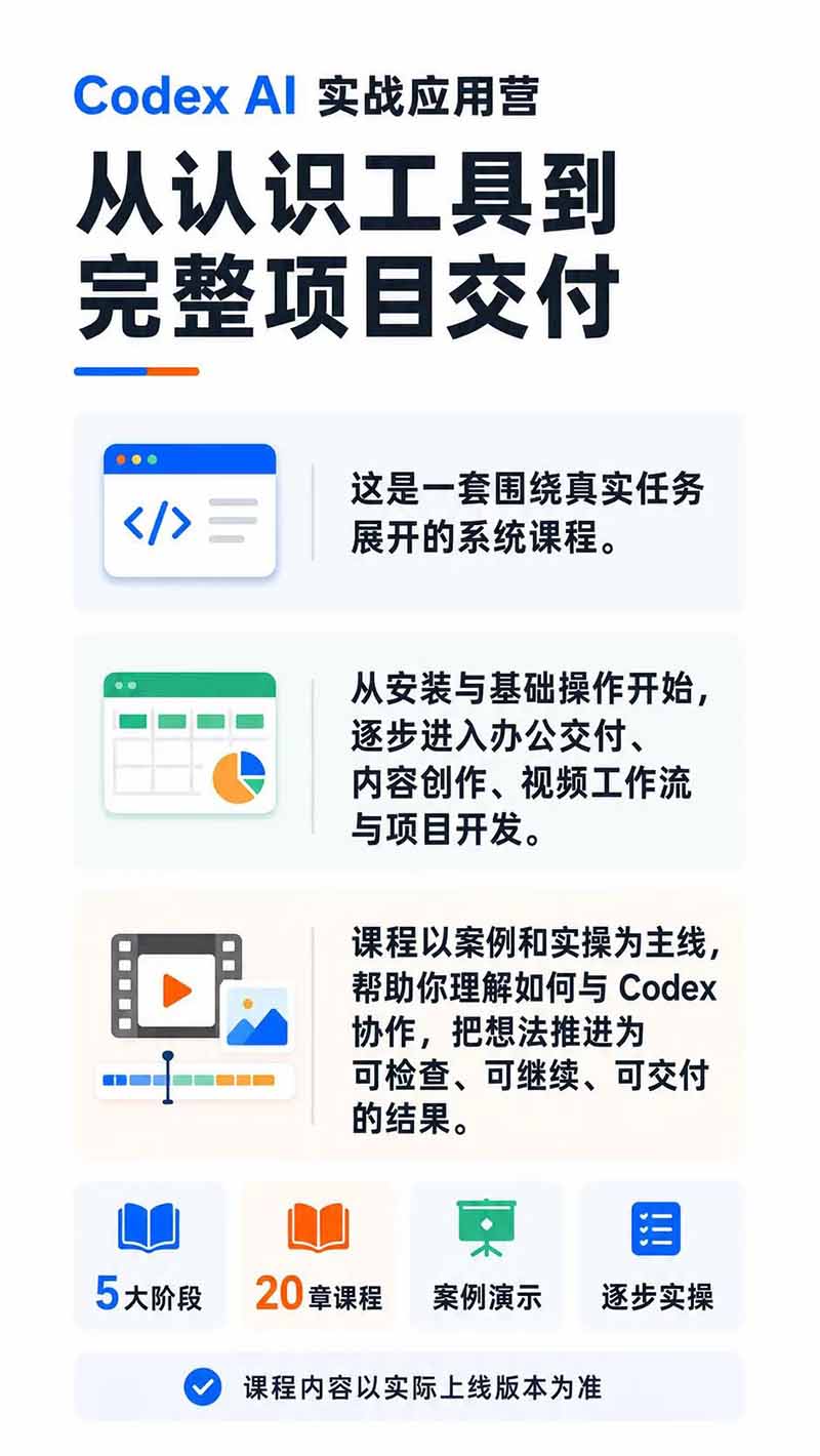 图片[1]-Codex AI实战应用营从工具到项目交付；五大阶段二十章内容案例实操为主线，系统掌握Codex全栈实战能力-雄诗网络资源社区