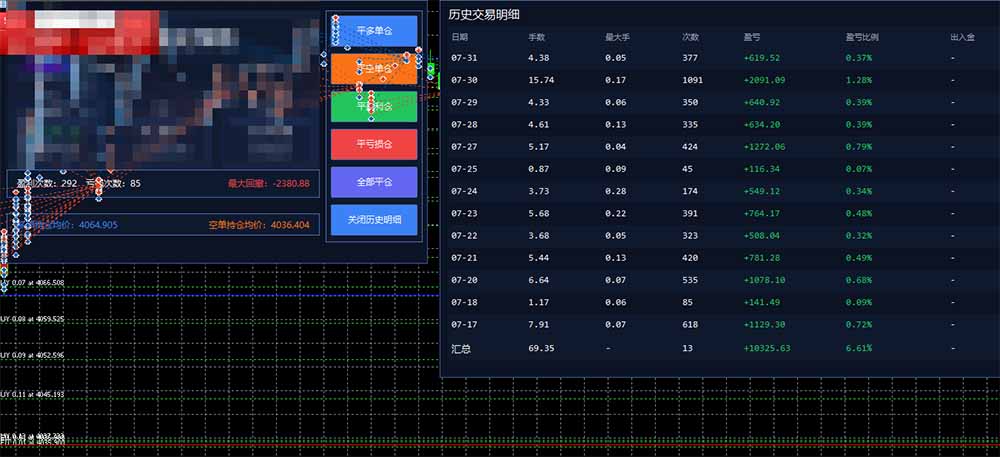 图片[1]-AI智投EA量化训练营，多策略智投+防爆技术+趋势分析 ，轻松上手，矩阵放大，长期稳定。-雄诗网络资源社区