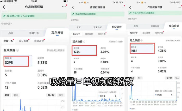 图片[1]-短视频矩阵起号涨粉变现训练营｜多类目剪辑·矩阵起号·账号出售，零基础无露脸稳涨粉落地变现全课-雄诗网络资源社区