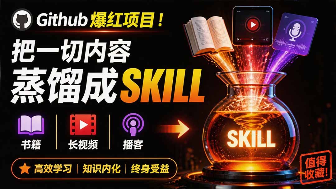 全网走红！GitHub上6.7K Star的开源项目，把任何书、长视频、播客蒸馏成AI工具，值得收藏 cangjie-skill-雄诗网络资源社区