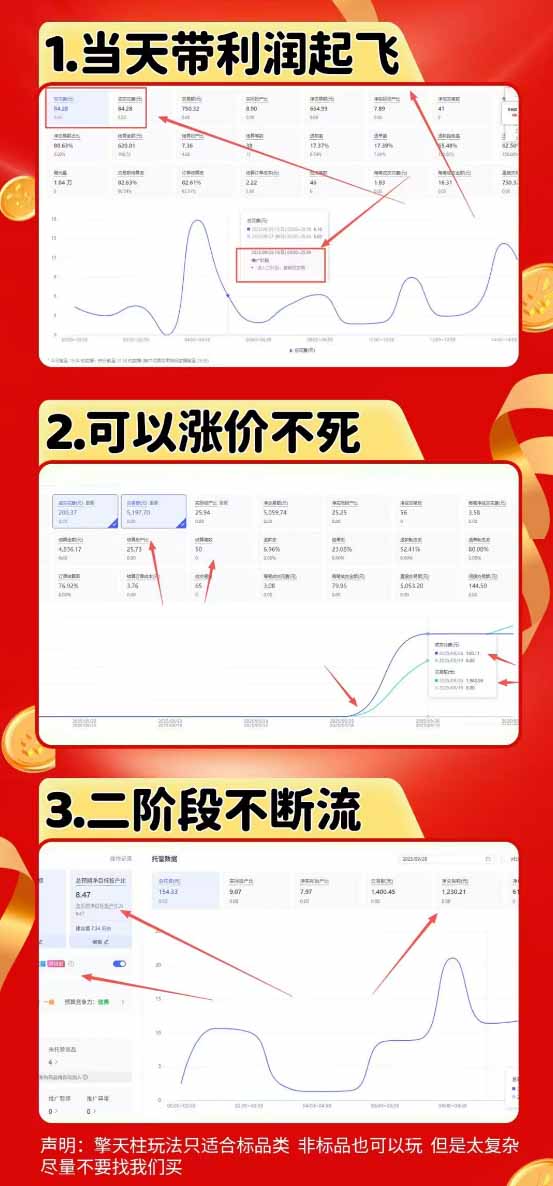 图片[1]-拼多多运营年卡MAX版-8月：原价大促×擎天柱1.0-3.0×限时限量×全站营销×非标品直通车×瞬烧×半付费×全类目实操-雄诗网络资源社区