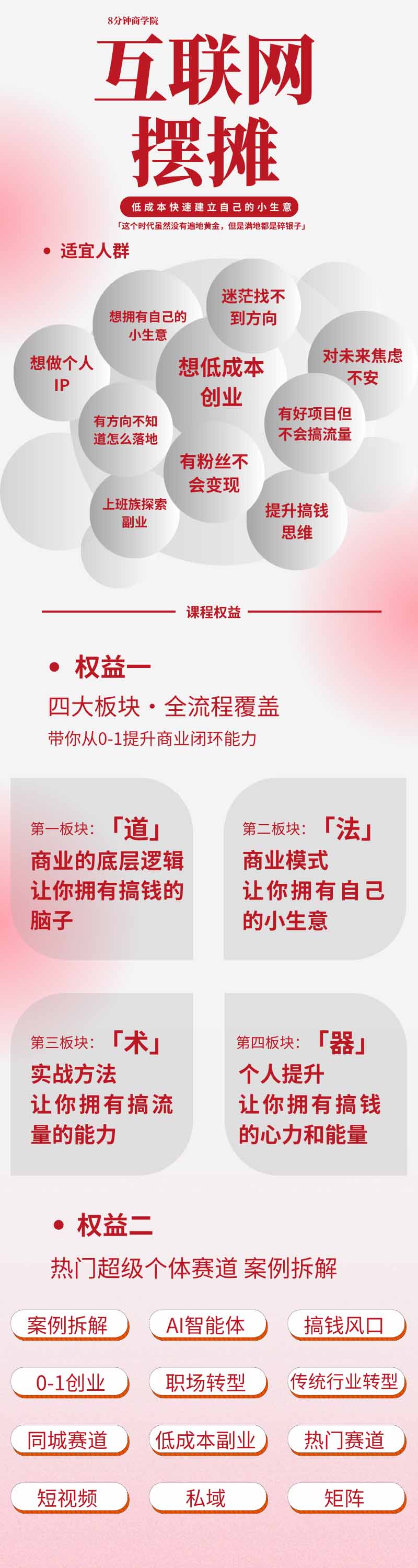 图片[1]-AI+新个体创业必修课｜道法术器｜商业逻辑·小红书流量·AI智能体｜低成本打造个人变现小生意全套教学-雄诗网络资源社区
