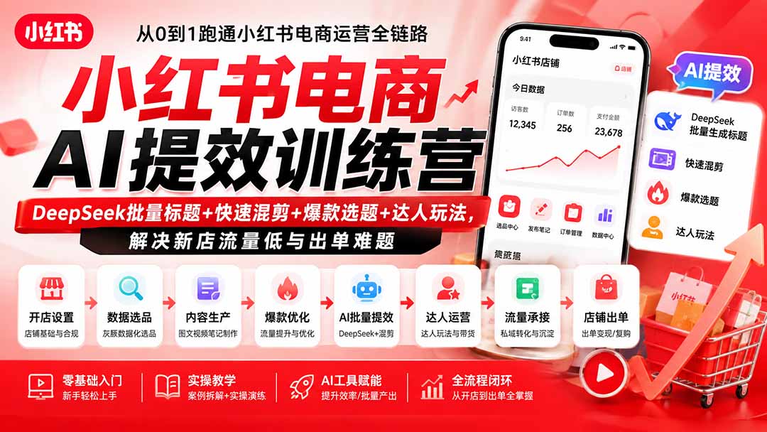 小红书电商AI提效训练营—DeepSeek批量标题+快速混剪+爆款选题+达人玩法,解决新店流量低与出单难题-雄诗网络资源社区