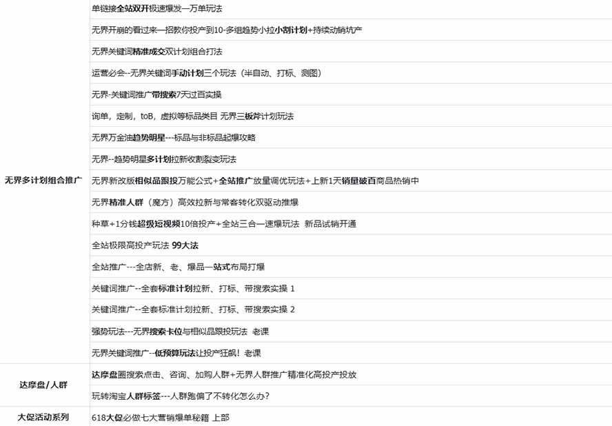(20296期)2026淘天开单秘籍PRO实战陪跑课程:全套落地运营玩法,一站式解决淘宝流量低、不出单难题(更新260906) (20296期)2026淘天开单秘籍PRO实战陪跑课程:全套落地运营玩法,一站式解决淘宝流量低、不出单难题(更新260906)