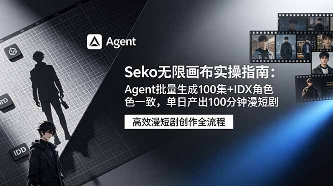 Seko无限画布实操指南:Agent批量生成100集+IDX角色一致,单日产出100分钟漫短剧-雄诗网络资源社区