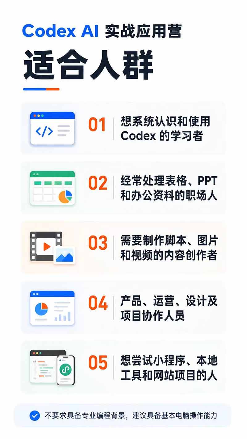 图片[2]-Codex AI实战应用营从工具到项目交付；五大阶段二十章内容案例实操为主线，系统掌握Codex全栈实战能力-雄诗网络资源社区